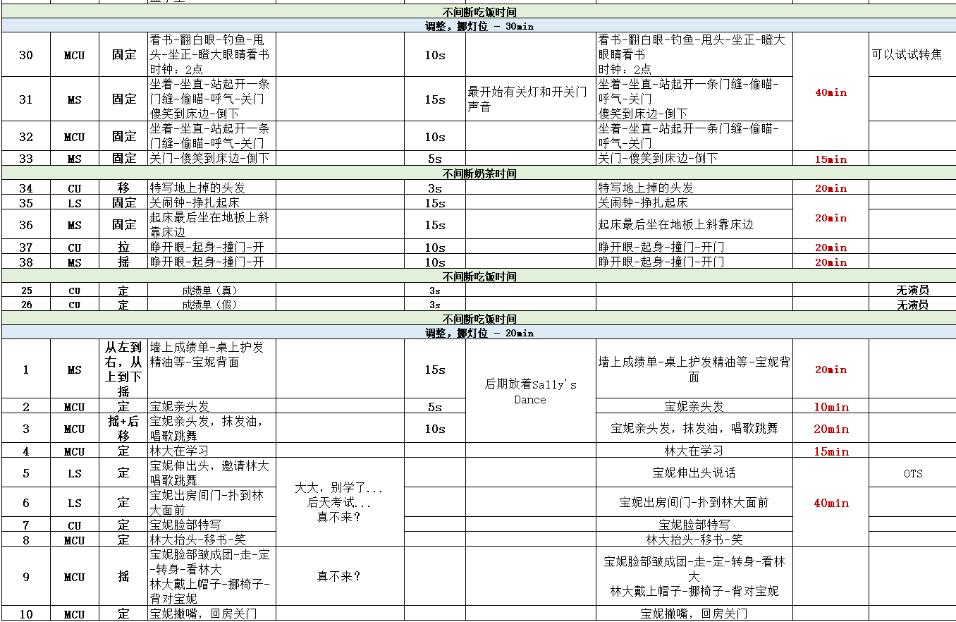 短片我就是我制片物料真实截图